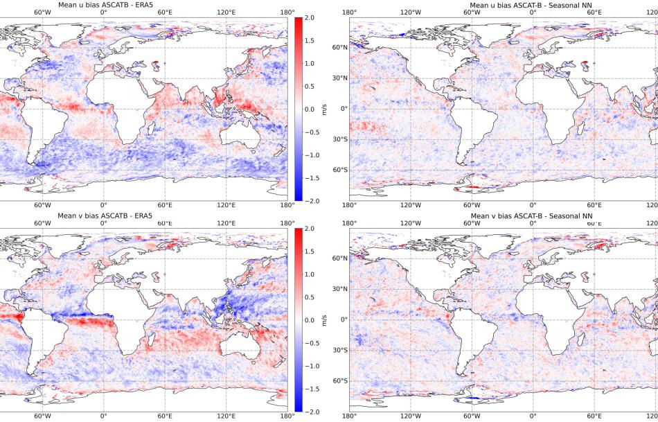 Mean bias (m/s) of ERA5 (left) compare to NN-corrected ASCAT-B (right) for January 2023